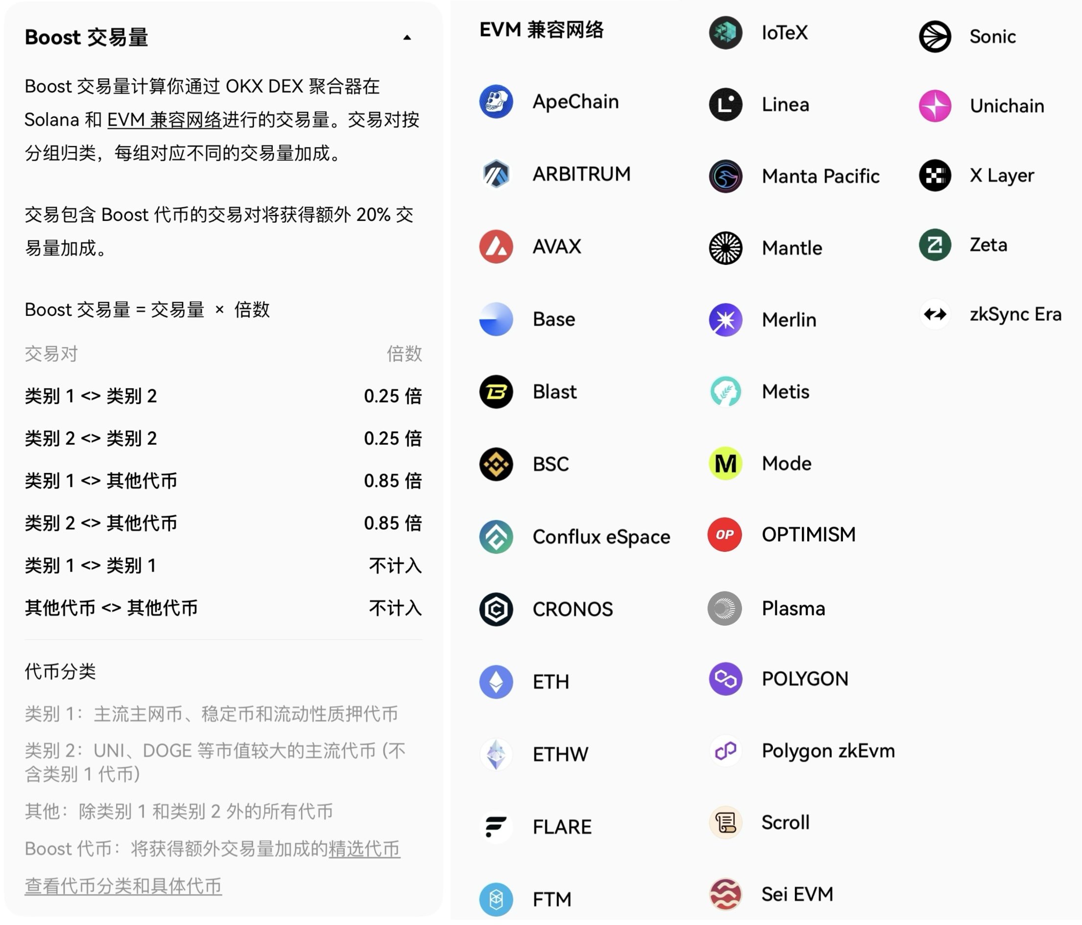 交易量计算规则